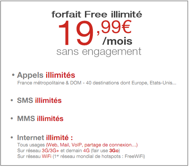 Free Lance Le Forfait Mobile à 2€, Et L'illimité à 3Go Par Mois Pour ...